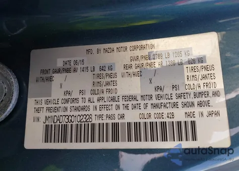 2016 Mazda Mx-5 Miata Grand Touring z USA, uszkodzony, nr VIN JM1NDAD73G0102328